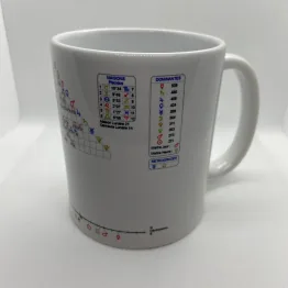L'astro-mug — votre thème astral sur céramique